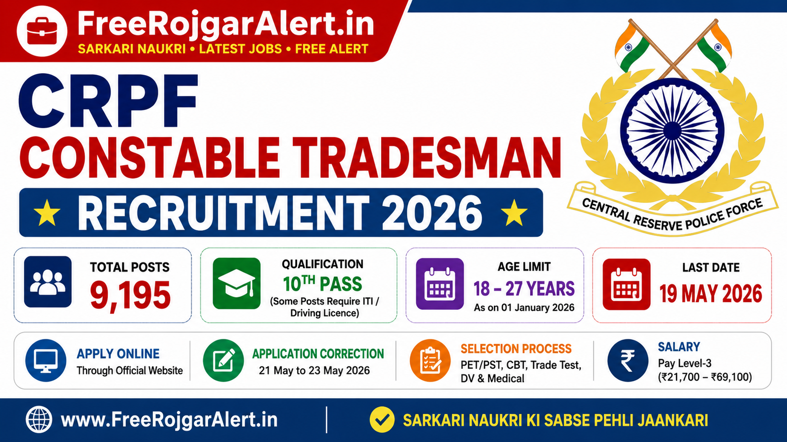 CRPF Constable Tradesman Recruitment 2026 9195 Posts
