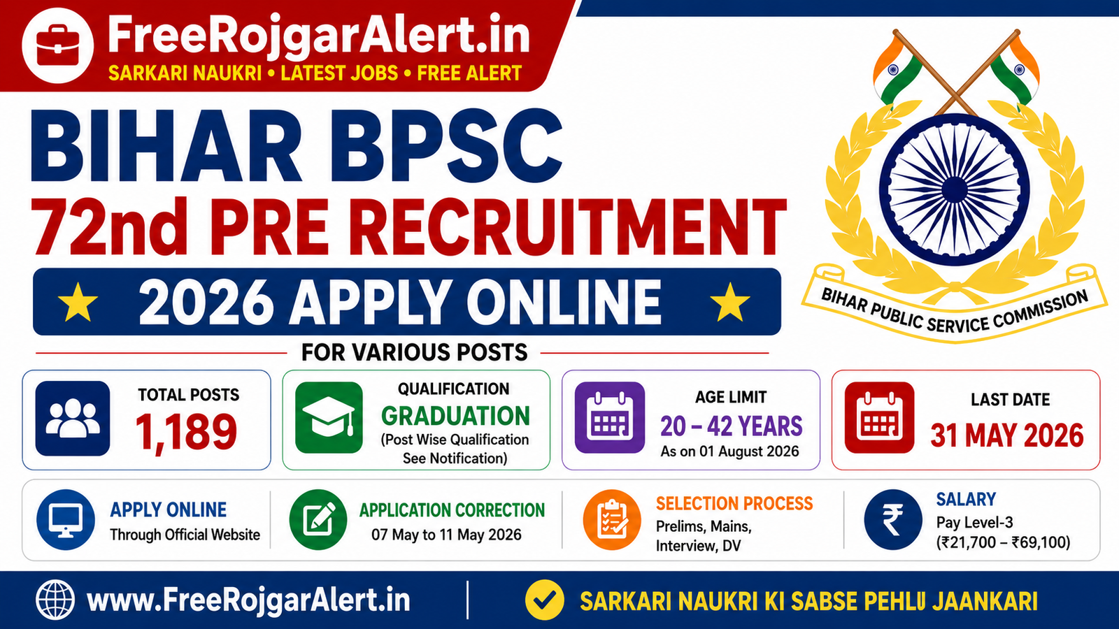  Bihar BPSC 72nd Pre Recruitment 2026 Apply Online 1186 Posts
