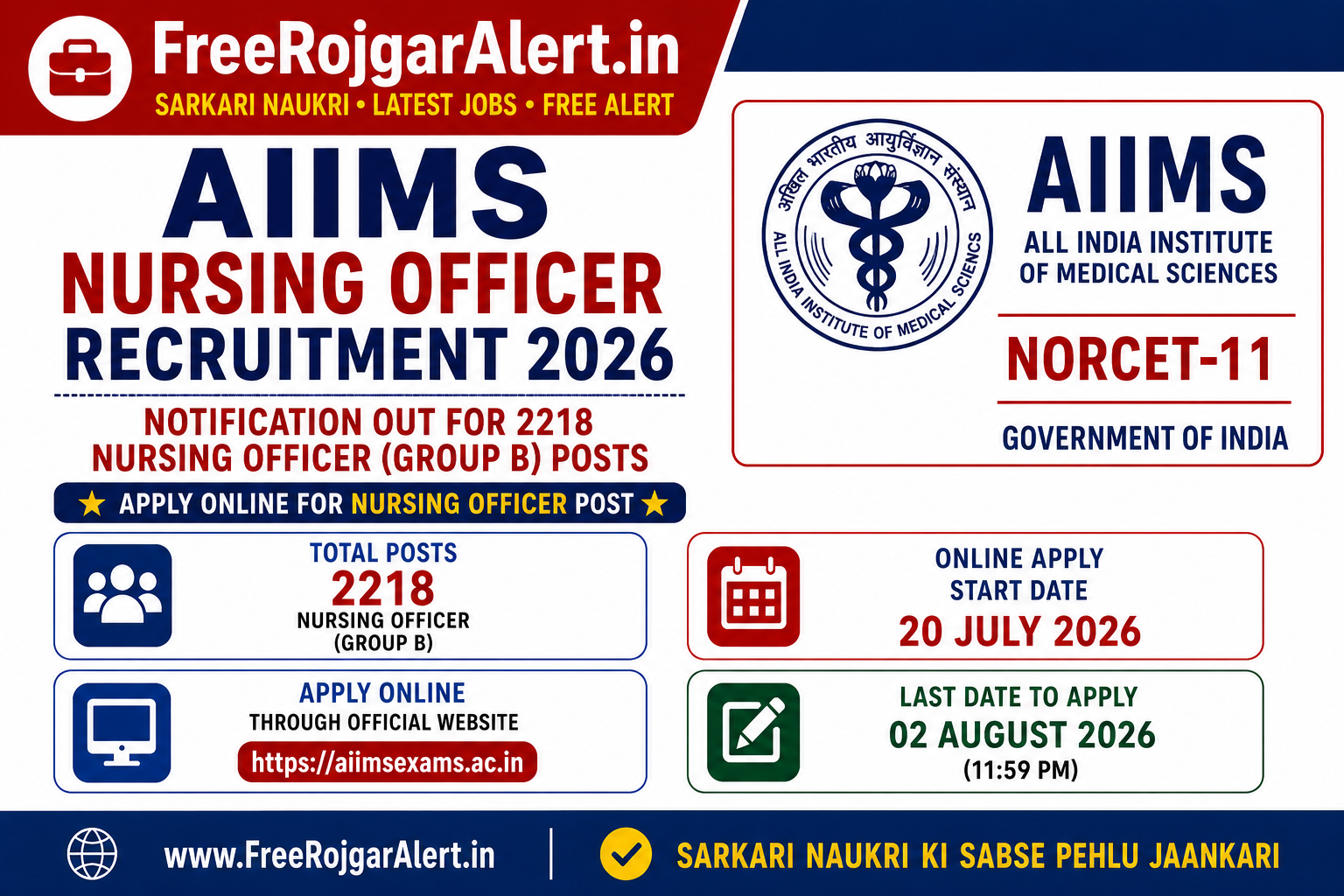 AIIMS Nursing Officer Recruitment 2026 – Apply Online for 2218 Group B Posts