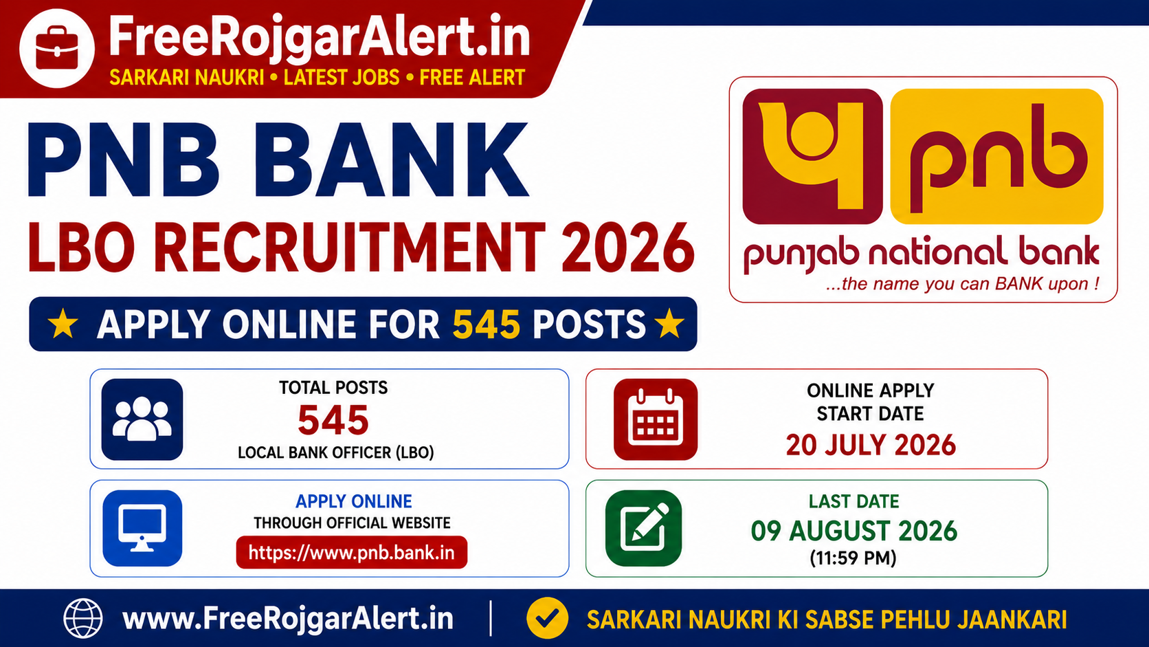 PNB Bank LBO Recruitment 2026