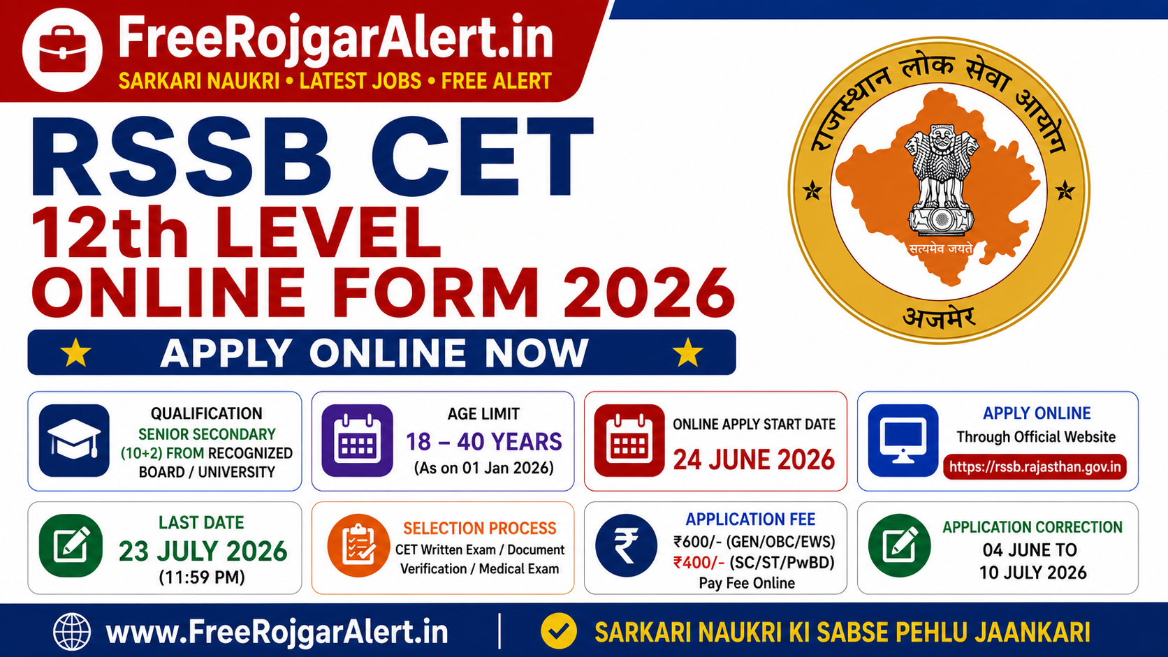 RSSB CET 12th Level Online Form 2026 notification has been released for the Common Eligibility Test (Senior Secondary Level). Candidates can check the application dates, eligibility criteria, age limit, exam date and other important details before applying online.