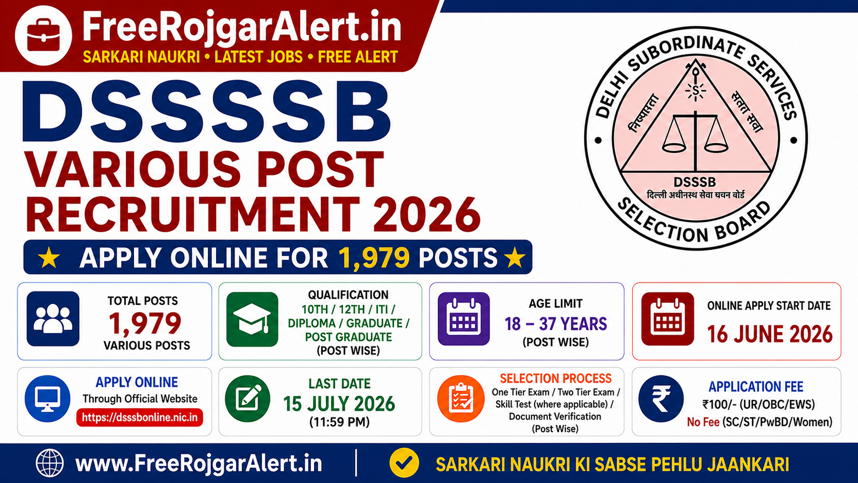 DSSSB Various Post Recruitment 2026 Notification - Advt 03/2026, 1979 Vacancies
