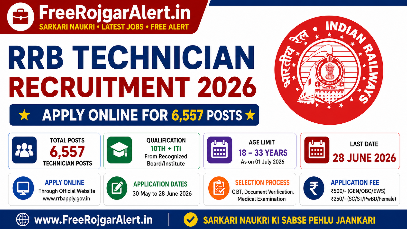 RRB Technician Recruitment 2026 - Apply Online for 6557 Posts