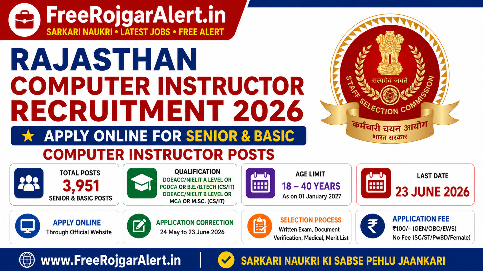 RSSB Computer Instructor Recruitment 2026 Rajasthan 3951 Posts
