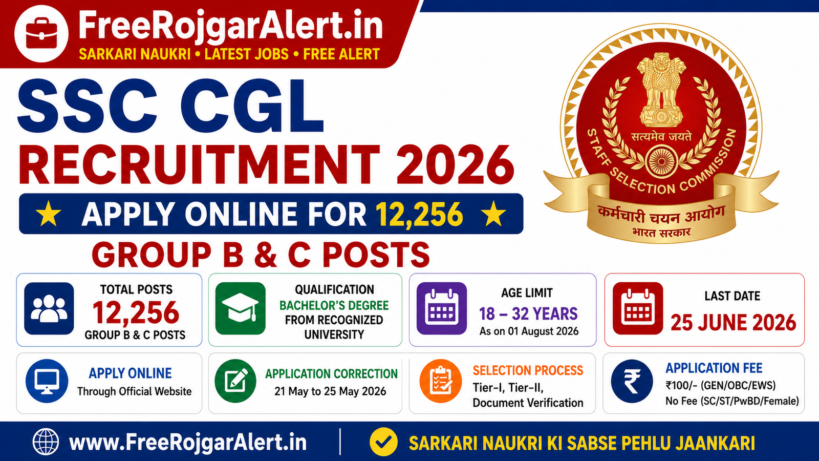 SSC CGL Recruitment 2026 Apply Online 12256 Posts
