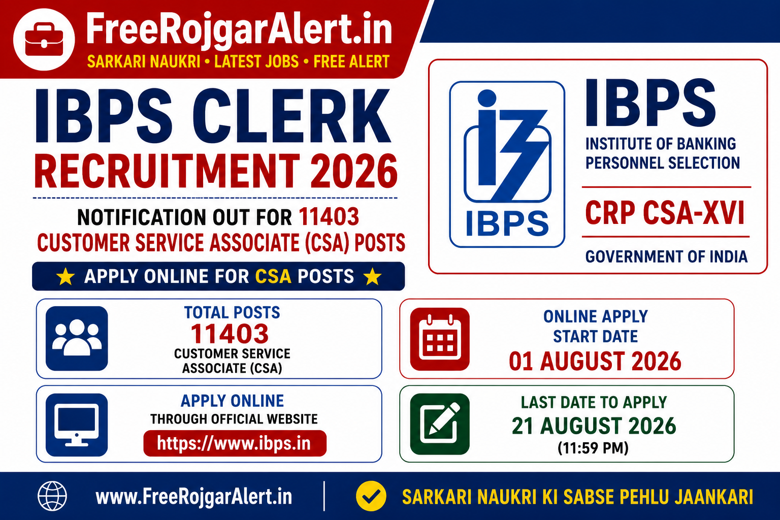 IBPS Clerk Recruitment 2026 Apply Online for 11403 Customer Service Associate Posts